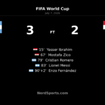 Argentina 3-2 Egypt: Enzo seals stunning comeback