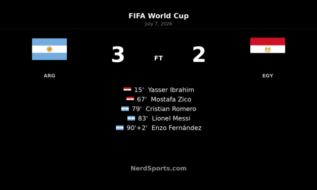 Argentina 3-2 Egypt: Enzo seals stunning comeback