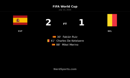 Spain edge Belgium 2-1 as Merino sends them through