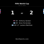 Argentina edge England with two late World Cup goals