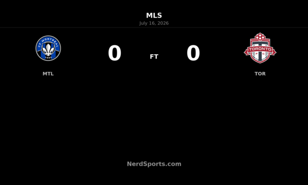 CF Montréal and Toronto FC play out tense goalless draw at Stade Saputo