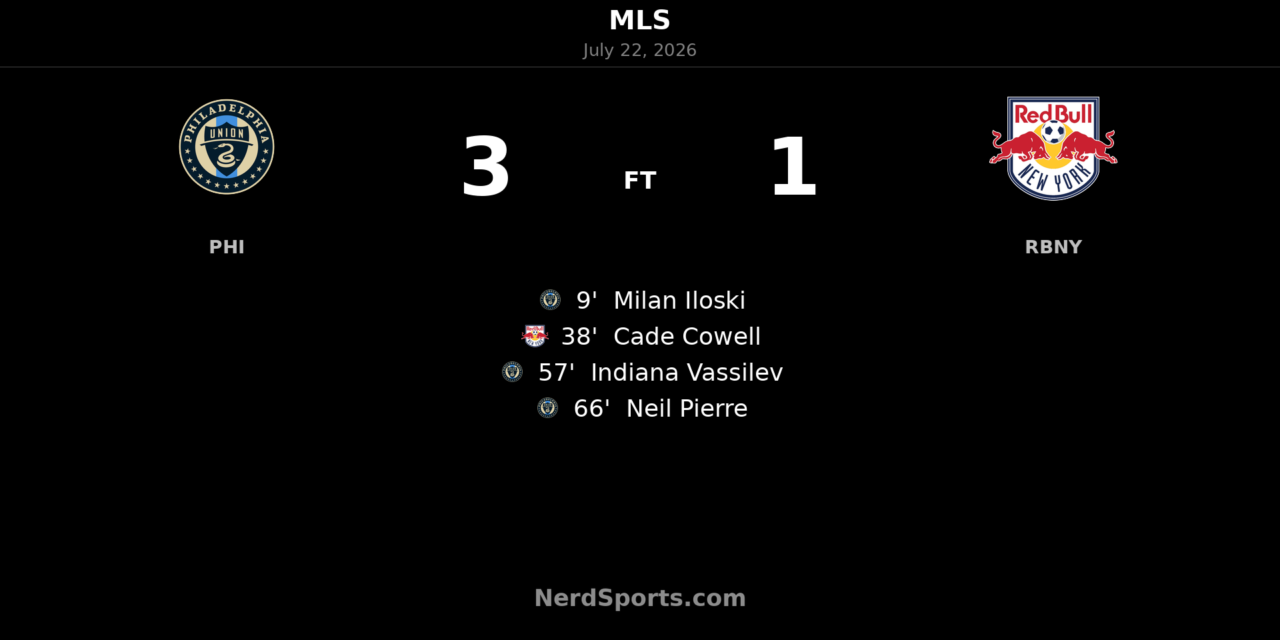 Philadelphia Union rally past Red Bull New York 3-1 at Subaru Park