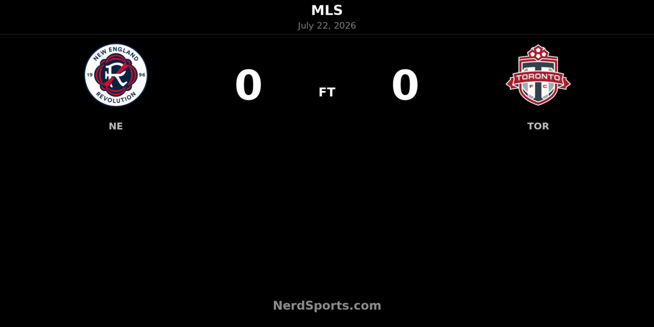 New England Revolution and Toronto FC Share Scoreless Draw at Gillette Stadium