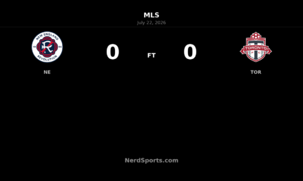 New England Revolution and Toronto FC Share Scoreless Draw at Gillette Stadium