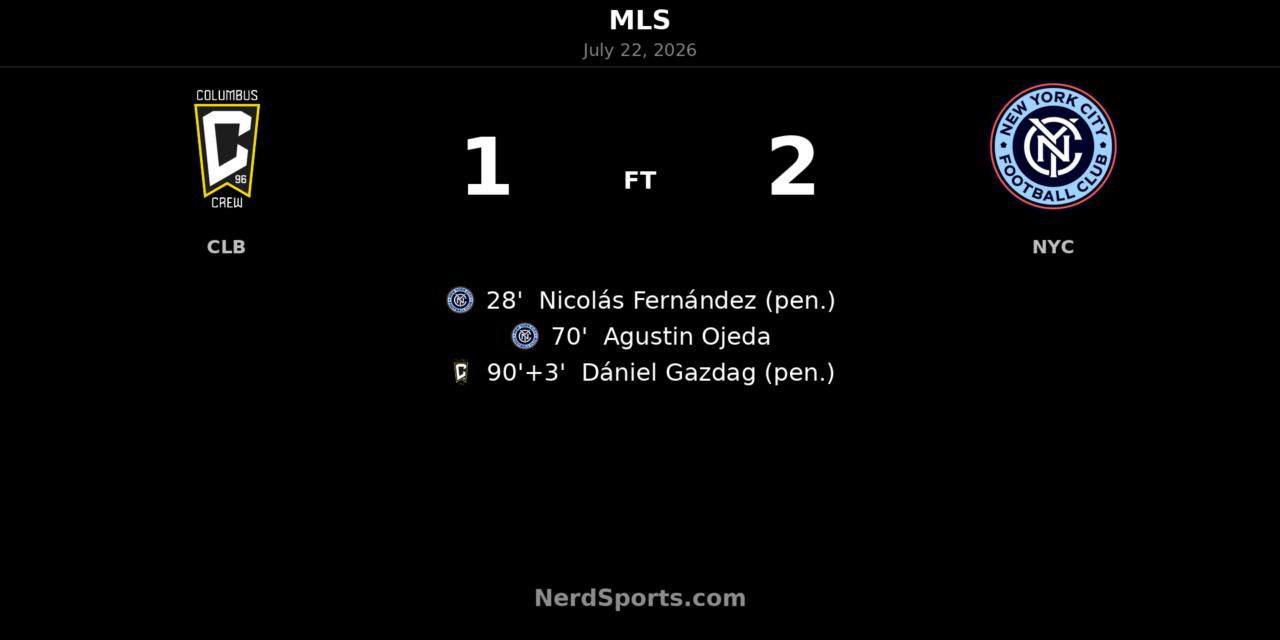 New York City FC snatch late 2-1 win over Columbus Crew in Columbus