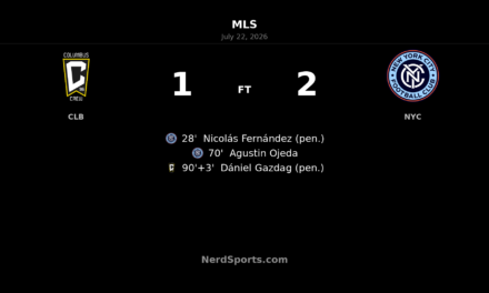New York City FC snatch late 2-1 win over Columbus Crew in Columbus