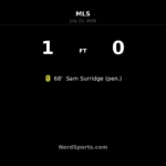 Nashville SC edge CF Montréal as Sam Surridge penalty seals 1-0 win