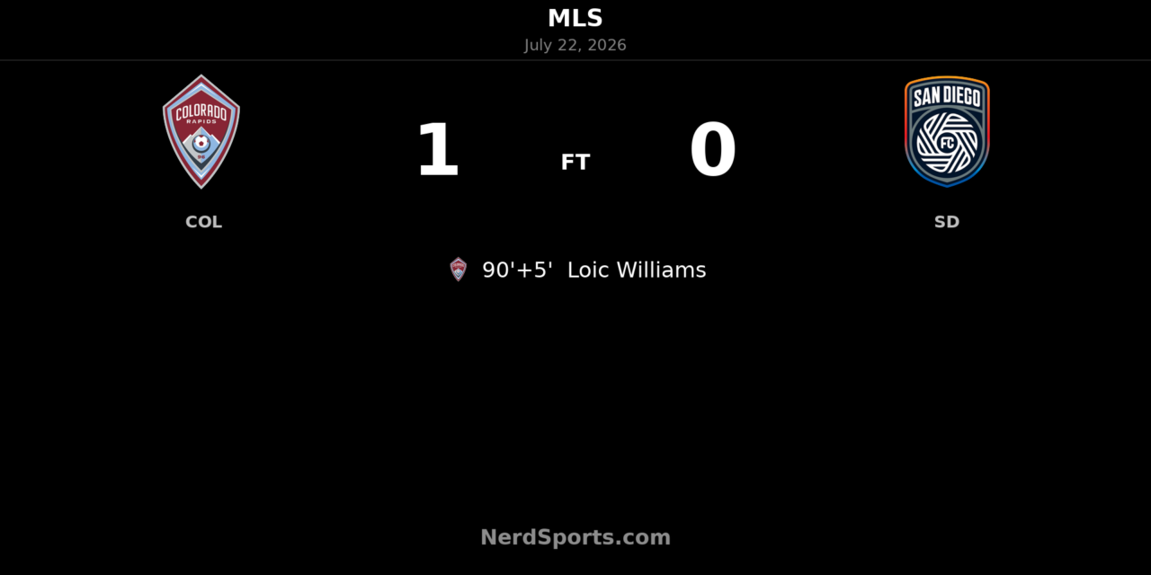 Colorado Rapids leave it late to edge San Diego FC with Loic Williams stoppage-time winner
