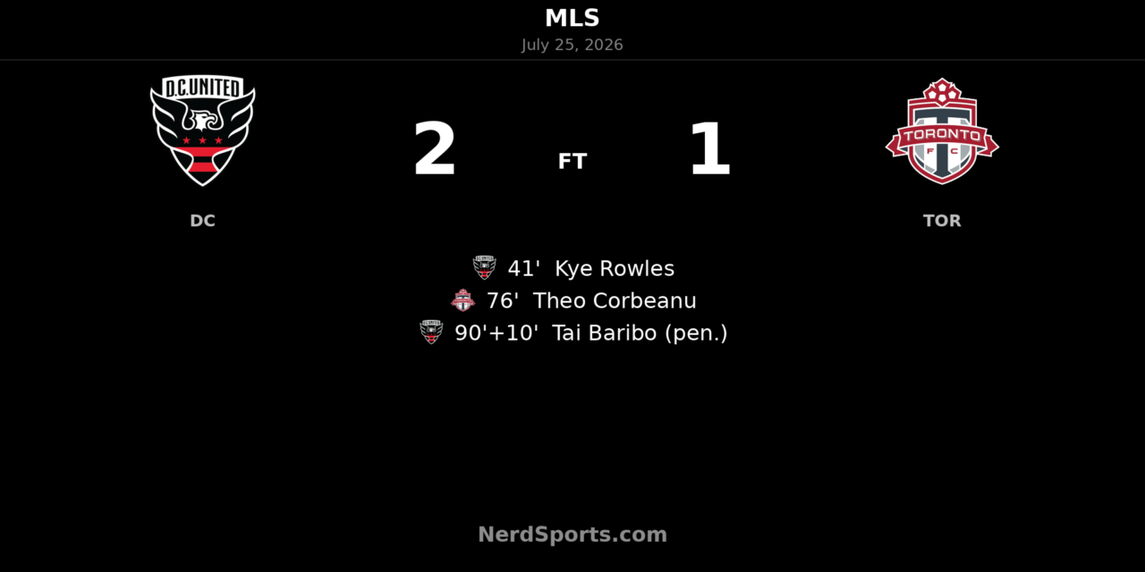 D.C. United strike late to edge Toronto FC 2-1 at Audi Field