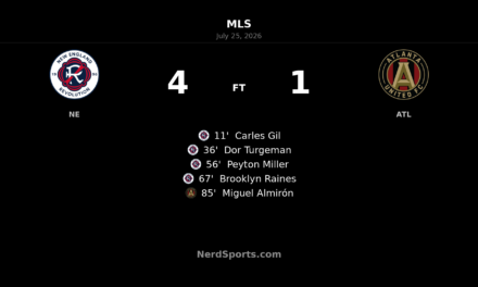 New England Revolution rout Atlanta United FC 4-1 at Gillette Stadium