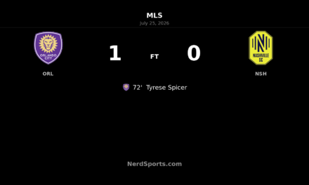 Orlando City SC edge Nashville SC as Tyrese Spicer strikes late in 1-0 MLS win