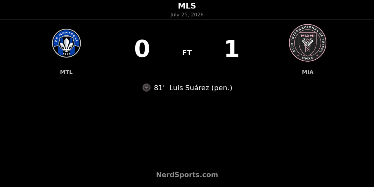 Luis Suárez penalty lifts Inter Miami past CF Montréal at Stade Saputo