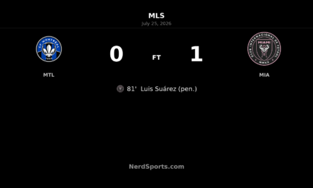 Luis Suárez penalty lifts Inter Miami past CF Montréal at Stade Saputo
