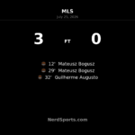 Houston Dynamo FC overwhelm Austin FC with first-half burst in 3-0 MLS win