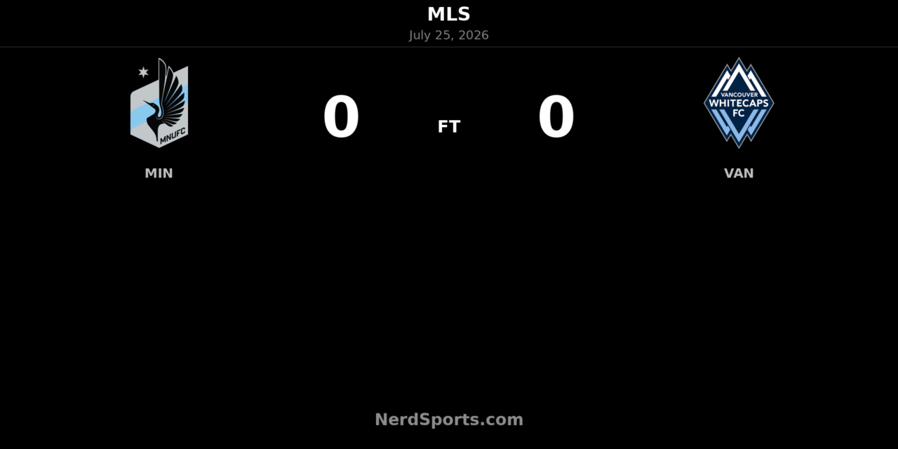 Minnesota United FC and Vancouver Whitecaps Share Points in Tense Scoreless Draw