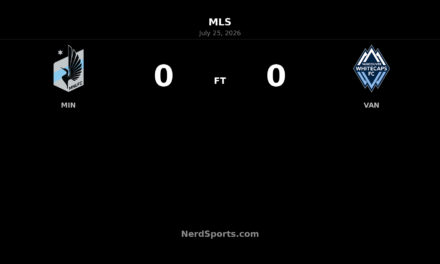 Minnesota United FC and Vancouver Whitecaps Share Points in Tense Scoreless Draw
