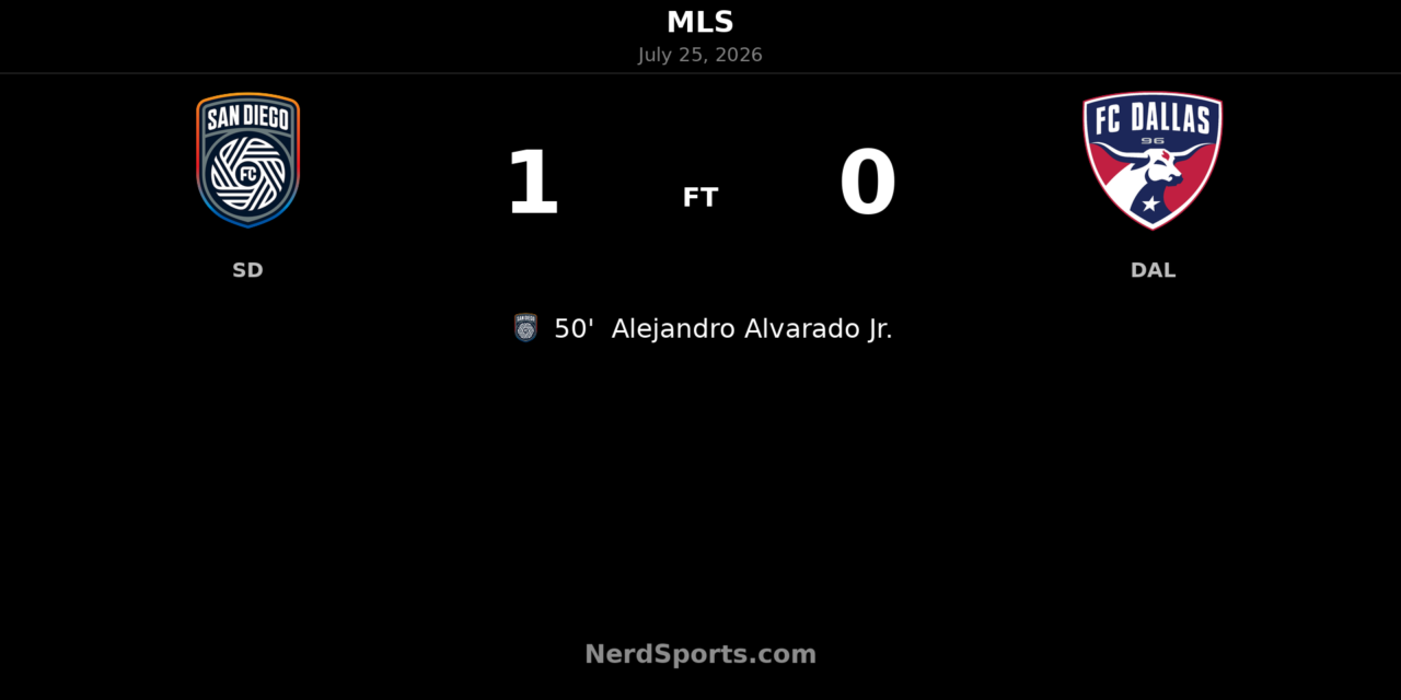Alejandro Alvarado Jr. strikes as San Diego FC edge FC Dallas 1-0