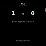 Alejandro Alvarado Jr. strikes as San Diego FC edge FC Dallas 1-0