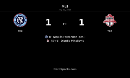 NYCFC and Toronto FC Share Points in Yankee Stadium Draw