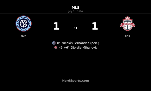NYCFC and Toronto FC Share Points in Yankee Stadium Draw