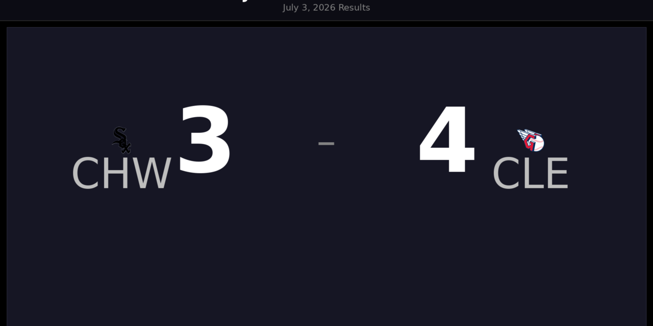 MLB Daily Digest: Guardians Edge White Sox on July 3, 2026
