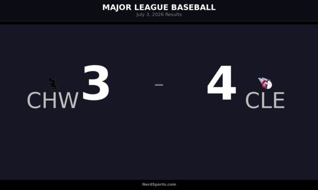 MLB Daily Digest: Guardians Edge White Sox on July 3, 2026