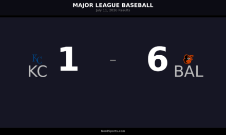 MLB Daily Digest: Orioles Take Down Royals on July 11