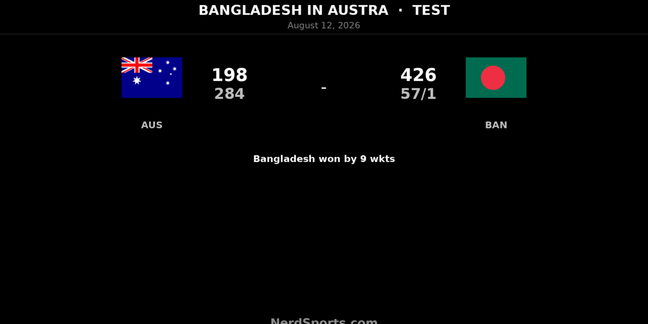 Bangladesh Stun Australia by Nine Wickets in Darwin Test
