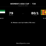 Sri Lanka Women thrash UAE Women by nine wickets