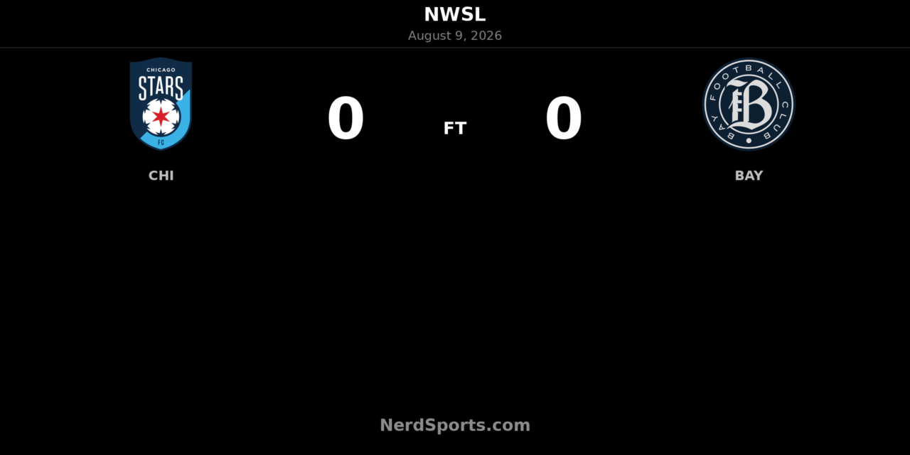 Chicago Stars and Bay FC Play Out Scoreless NWSL Draw