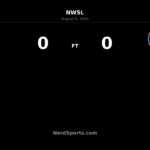 Chicago Stars and Bay FC Play Out Scoreless NWSL Draw