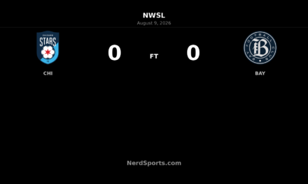 Chicago Stars and Bay FC Play Out Scoreless NWSL Draw