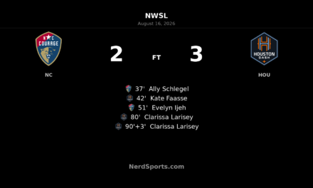 Larisey’s Late Double Lifts Houston Dash Past North Carolina Courage