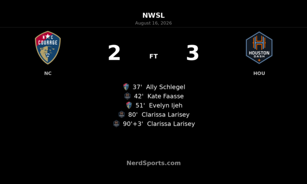 Larisey’s Late Double Lifts Houston Dash Past North Carolina Courage