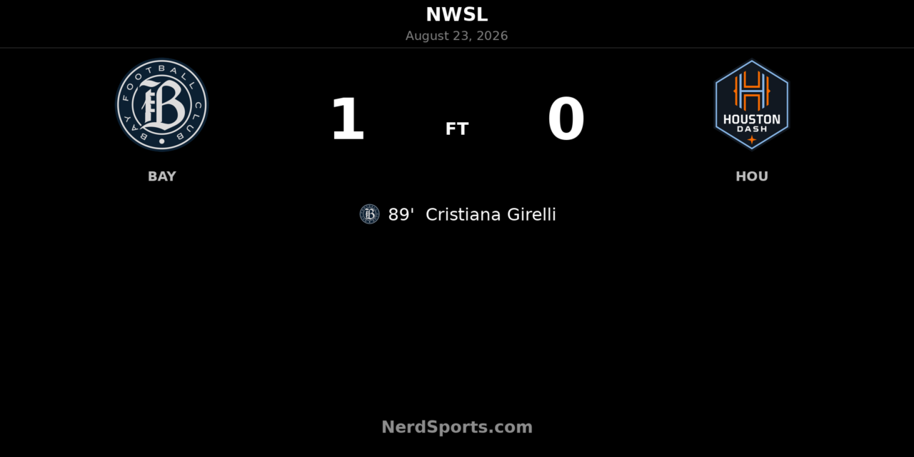 Cristiana Girelli’s 89th-Minute Goal Lifts Bay FC Past Houston Dash