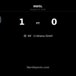 Cristiana Girelli’s 89th-Minute Goal Lifts Bay FC Past Houston Dash