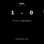 Paige Metayer’s Stoppage-Time Goal Lifts Washington Spirit Past Bay FC