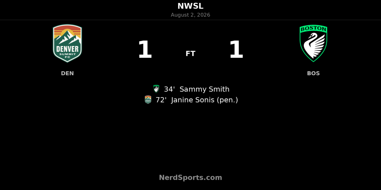 Denver Summit FC Rally for 1-1 Draw With Boston Legacy FC