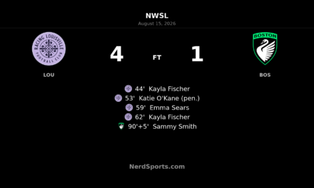 Kayla Fischer Brace Powers Racing Louisville Past Boston Legacy