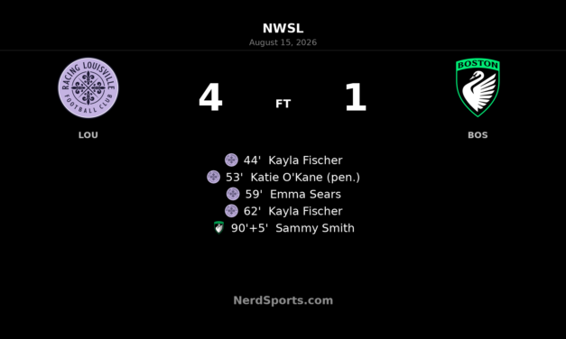 Kayla Fischer Brace Powers Racing Louisville Past Boston Legacy