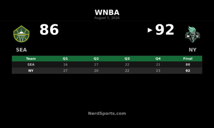 Stewart’s 28 Points Lead Liberty Past Storm, 92-86