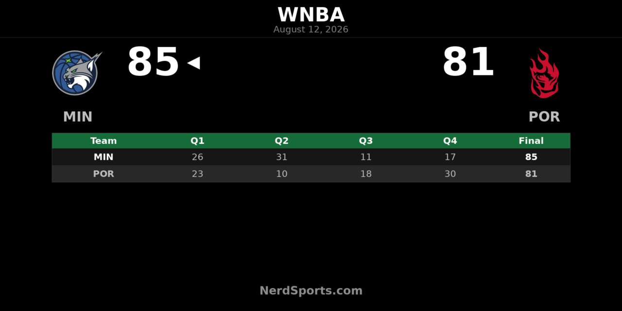 Minnesota Lynx Hold Off Portland Fire 85-81