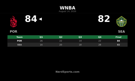 Portland Fire Edge Seattle Storm 84-82 in Road Win