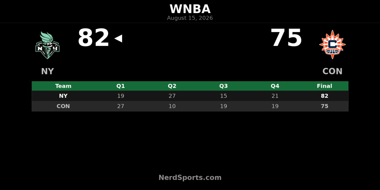 Jonquel Jones Leads Liberty Past Sun in 82-75 WNBA Win