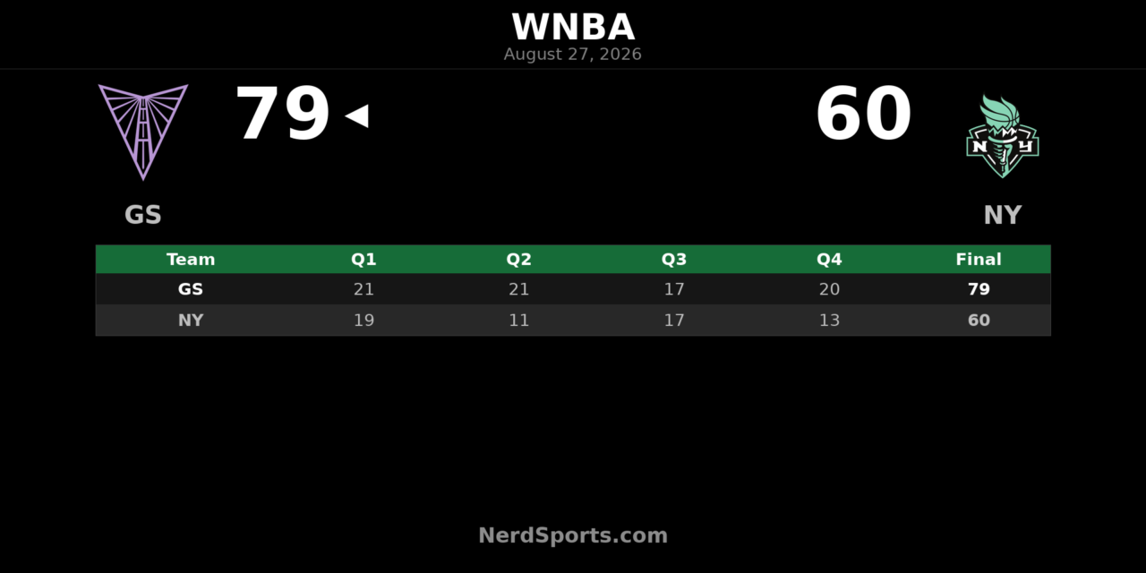 Valkyries Take 79-60 Road Win Over Liberty