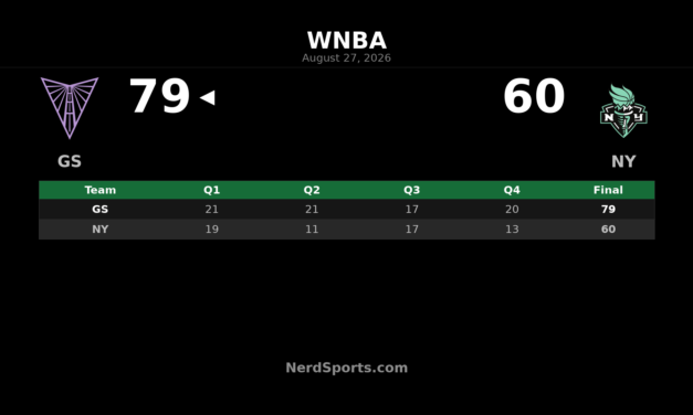 Valkyries Take 79-60 Road Win Over Liberty