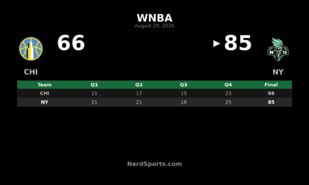 Han Xu Leads New York Liberty Past Chicago Sky 85-66