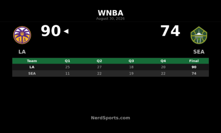 Sparks vs. Storm: Ogwumike Leads 90-74 Road Win