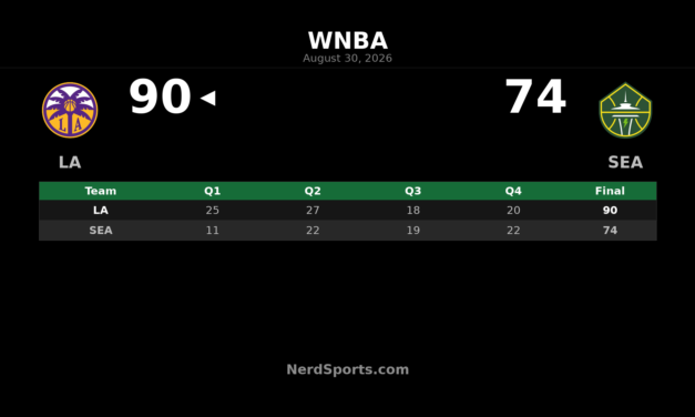 Sparks vs. Storm: Ogwumike Leads 90-74 Road Win