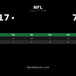 Cowboys Top Seahawks 17-7 Behind Joe Milton III